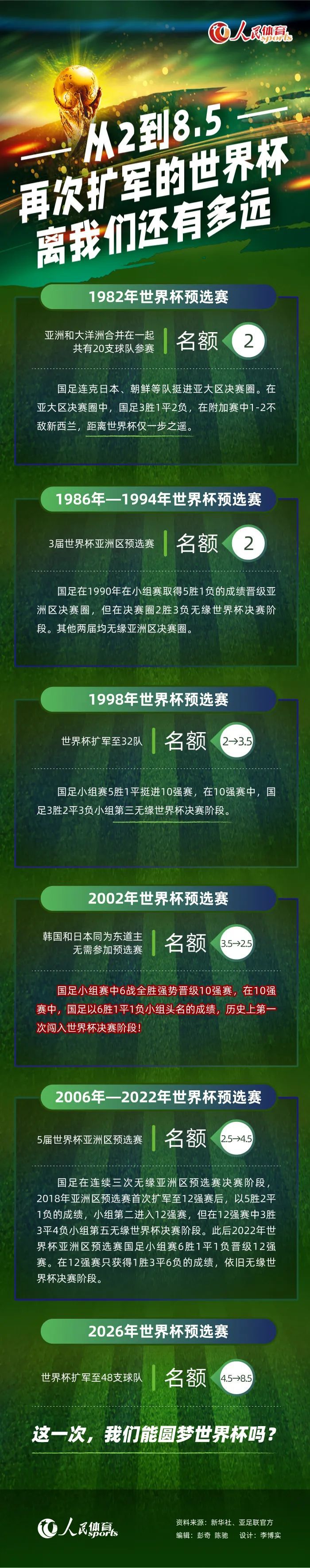 在场外，格林伍德也很受欢迎，作为回报，格林伍德也经常为小球迷签名。